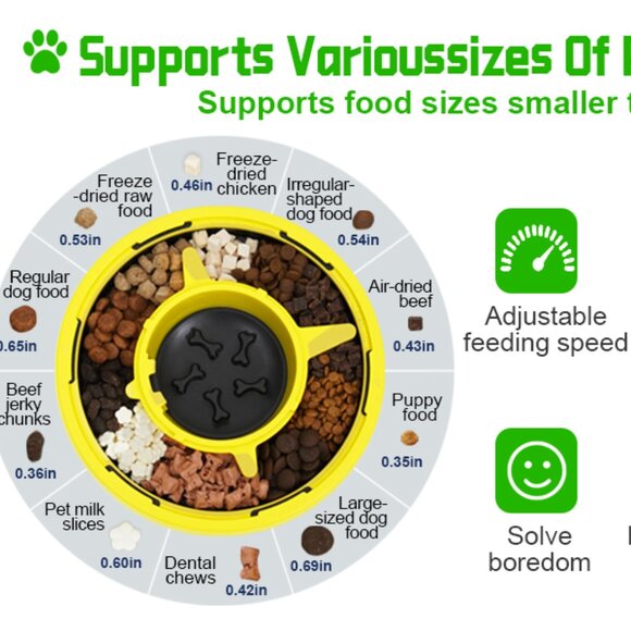 Slow Feeder Dog Bowl~ 17.64 Ounce Capacity- Polypropylene Material- For all size - Picture 4 of 8